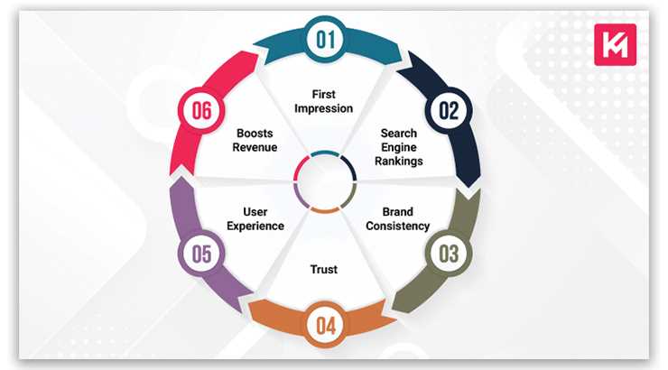 infographic-with-6-points