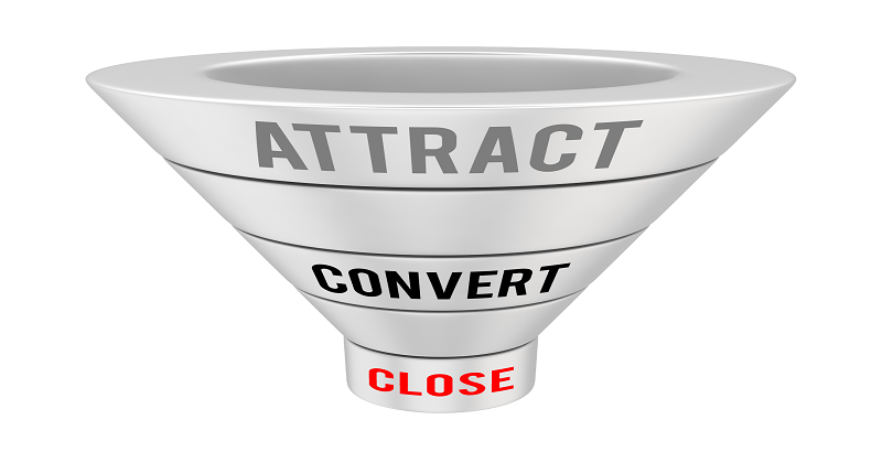 sales funnel