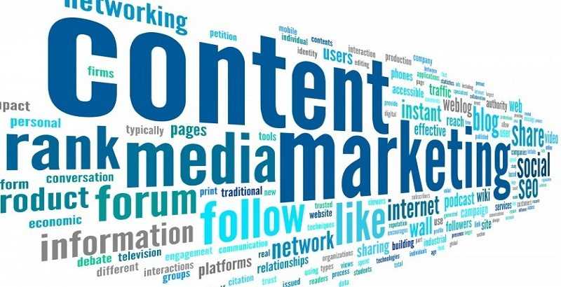 Content Marketing Hacks