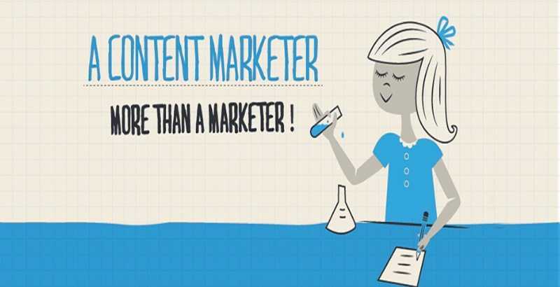 anatomy-of-content-marketer