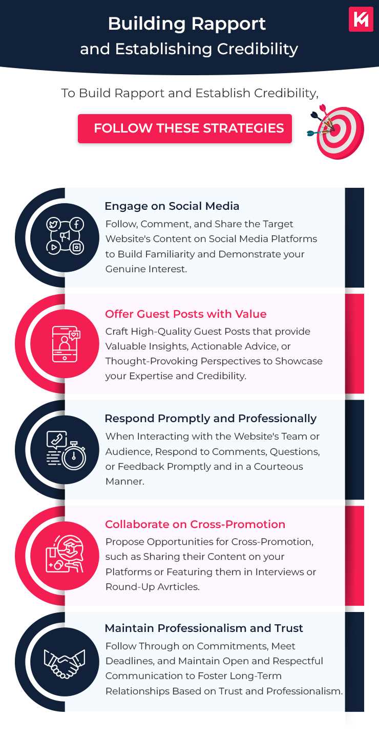 building-rapport-and-establishing-credibility