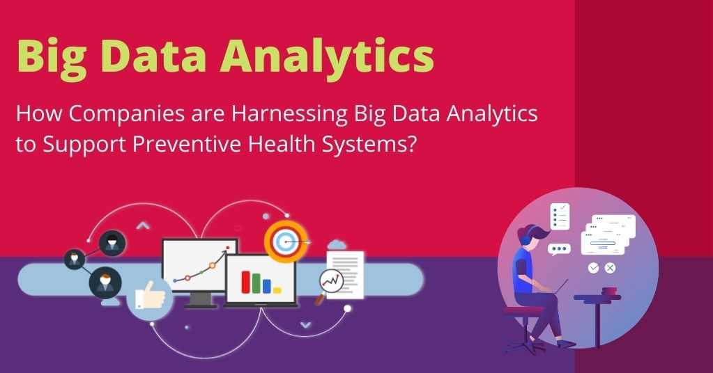 Big Data Analytics Featured Image