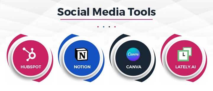 social media tools