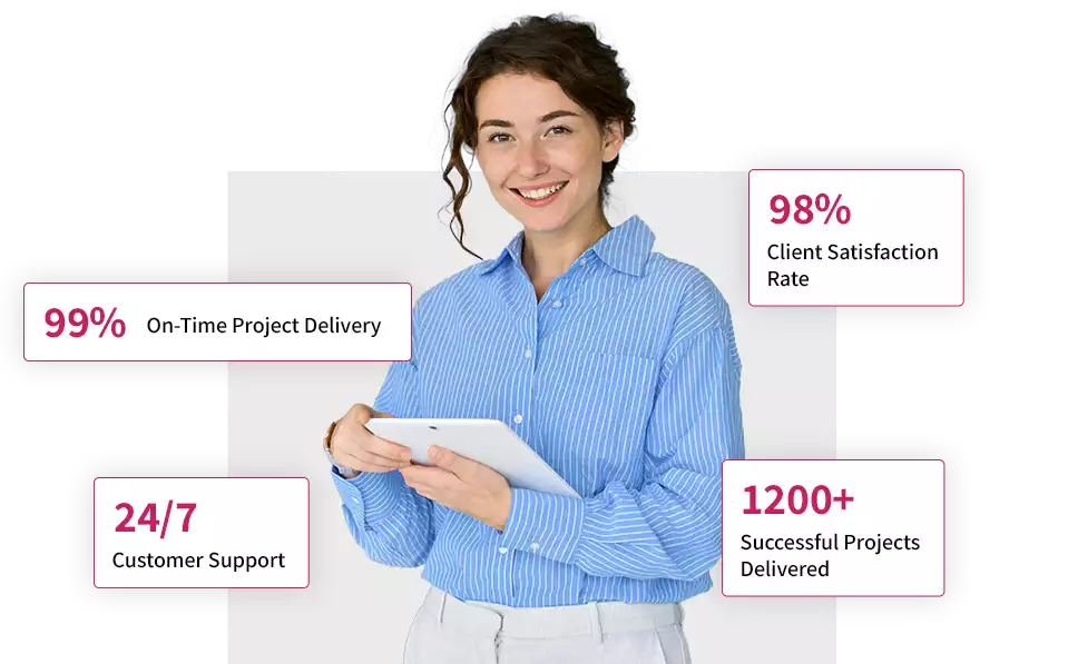 B2B Web Design Agency