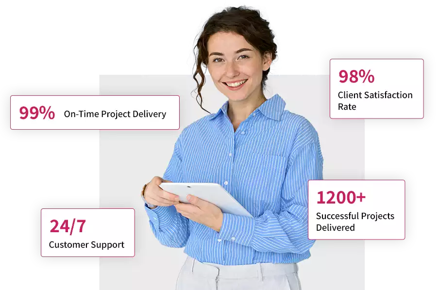 Food And Beverages Web Design Agency